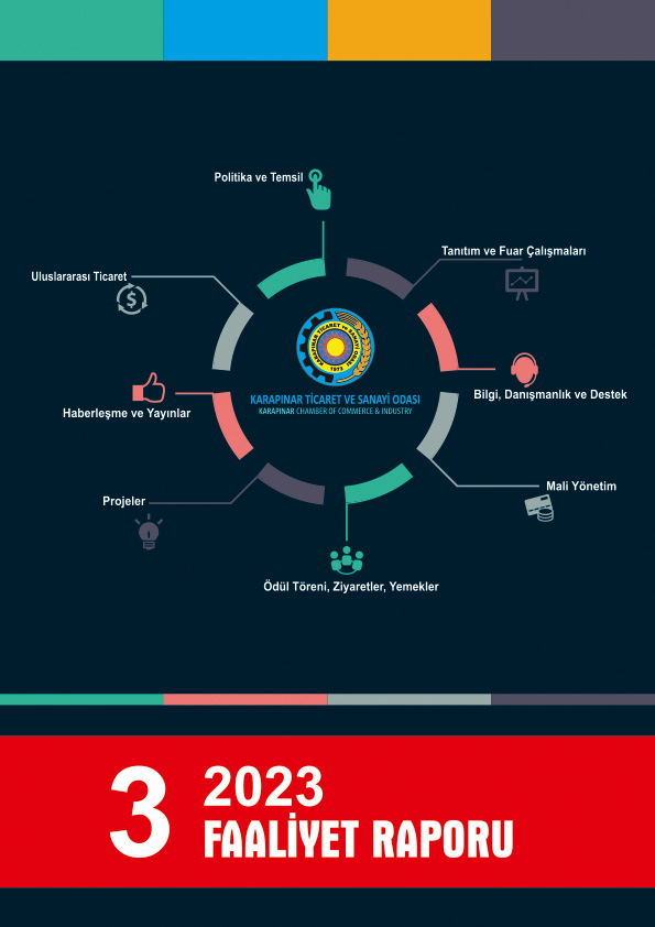 Katso 2023 Yılı Faaliyet Raporu